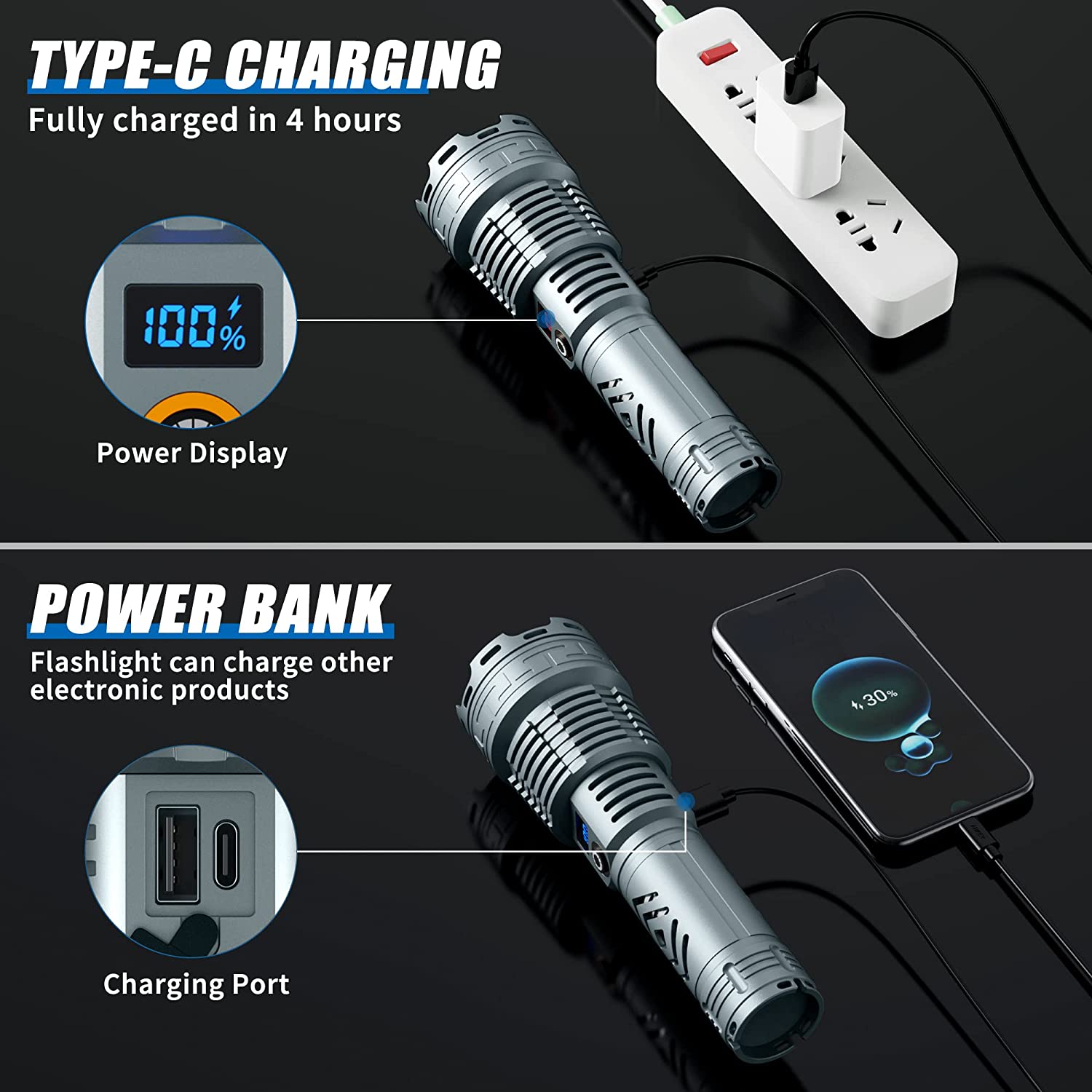 Zavuxo Flashlights High Lumens Rechargeable LED Flashlight, Super Bright Tactical Flashlights 180000 Lumens Handheld Flashlights with 5 Modes, Zoomable, Waterproof Flashlights for Emergencies Camping