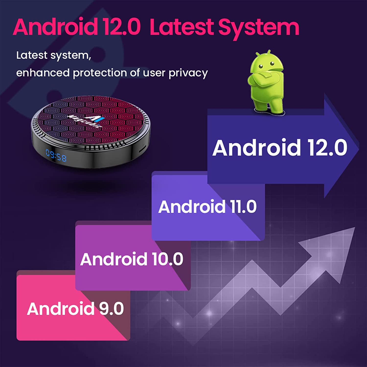 Android 12.0 TV Box， 4G RAM 32G ROM Android TV Box H618 with Dual 2.4G/5.8G WiFi， BT 5.0+ Quad-Core 64 Bits 4K UHD H.265 Ethernet LAN 3D TV Box with Backlit Keyboard Set Top TV Box