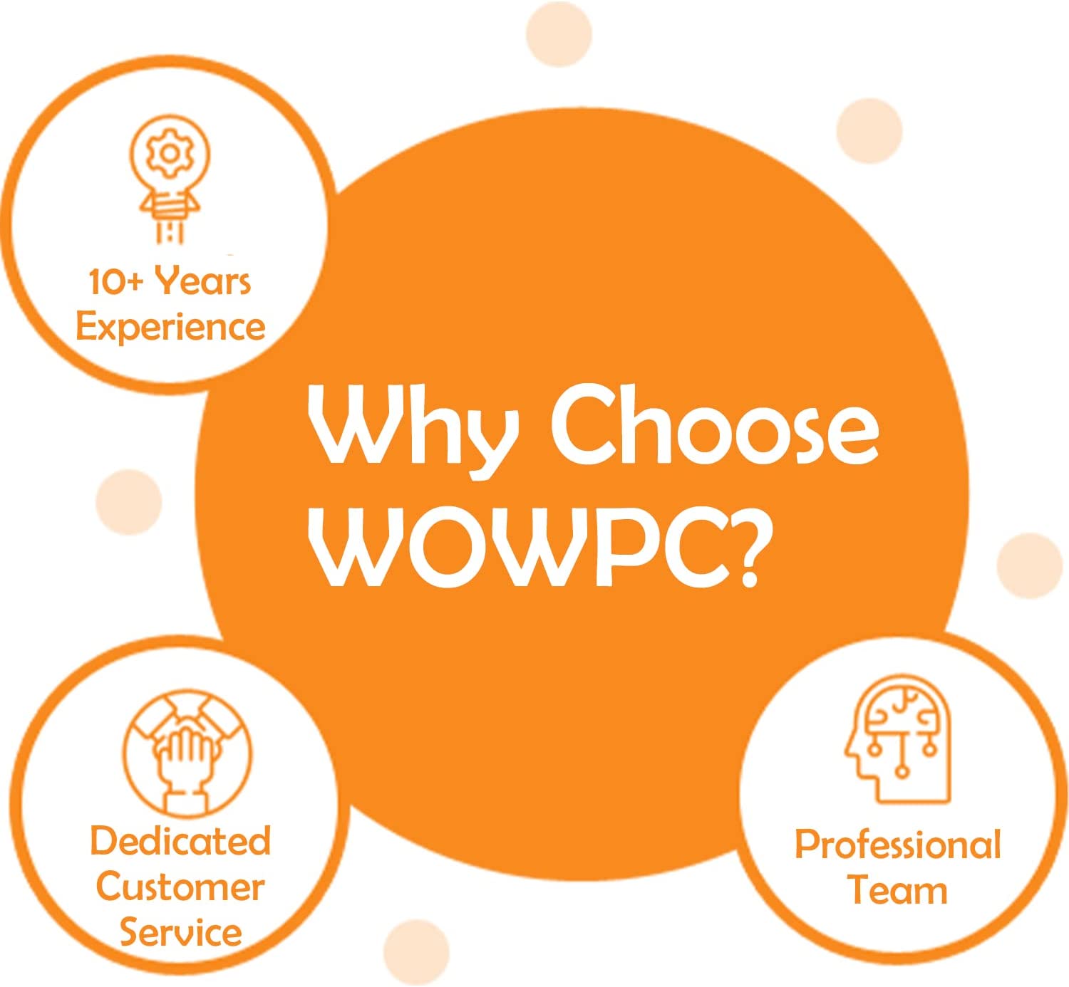 HP Pavilion Laptop (2022 Model), 15.6'' HD Display, Intel Celeron Quad-Core Processor, 16GB DDR4 RAM, 1TB SSD, Online Conferencing, Webcam, HDMI, Bluetooth, WiFi, Windows 11, Scarlet Red