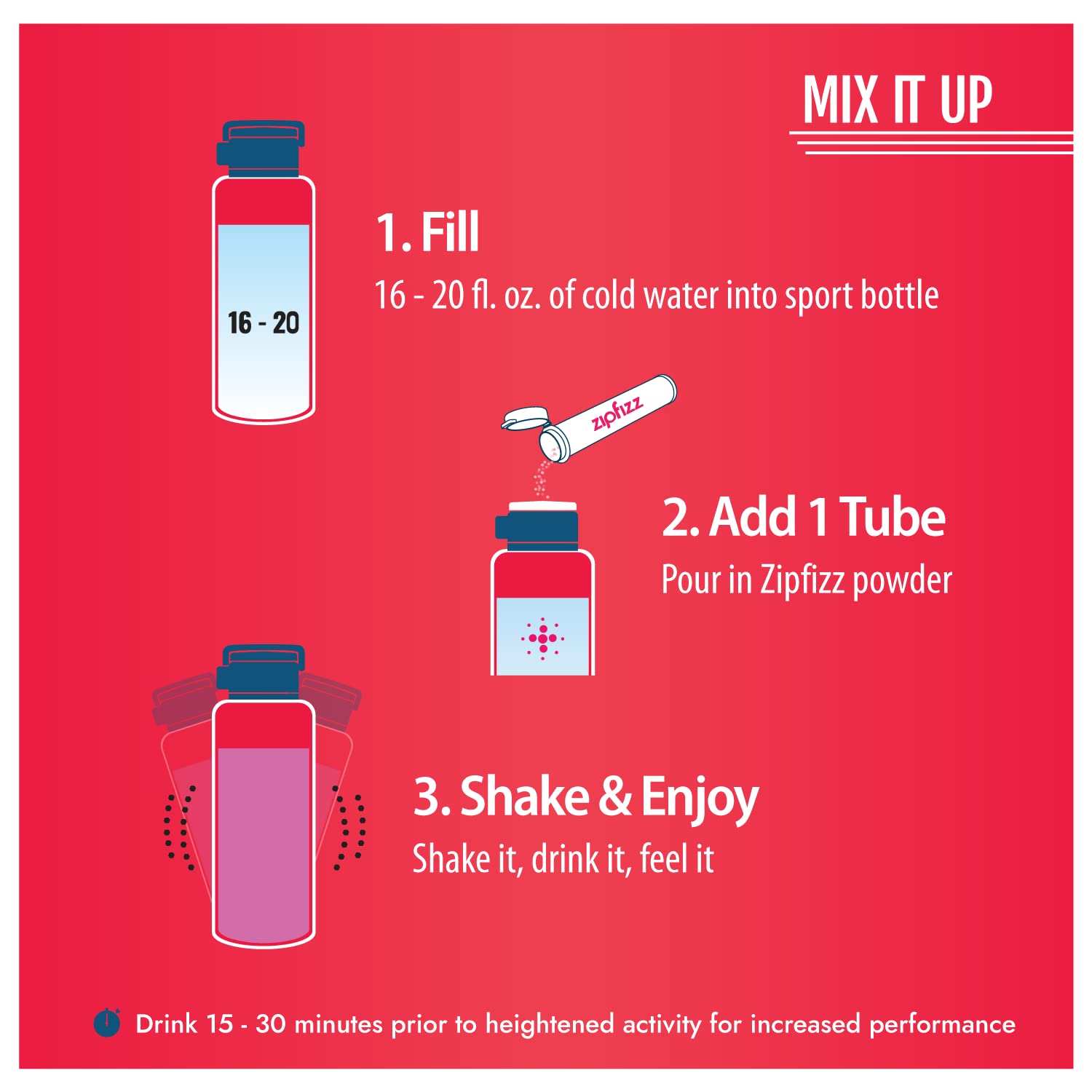 Zipfizz Energy Drink Mix， Electrolyte Hydration Powder with B12 and Multi Vitamin， Peach Mango (20 Pack)