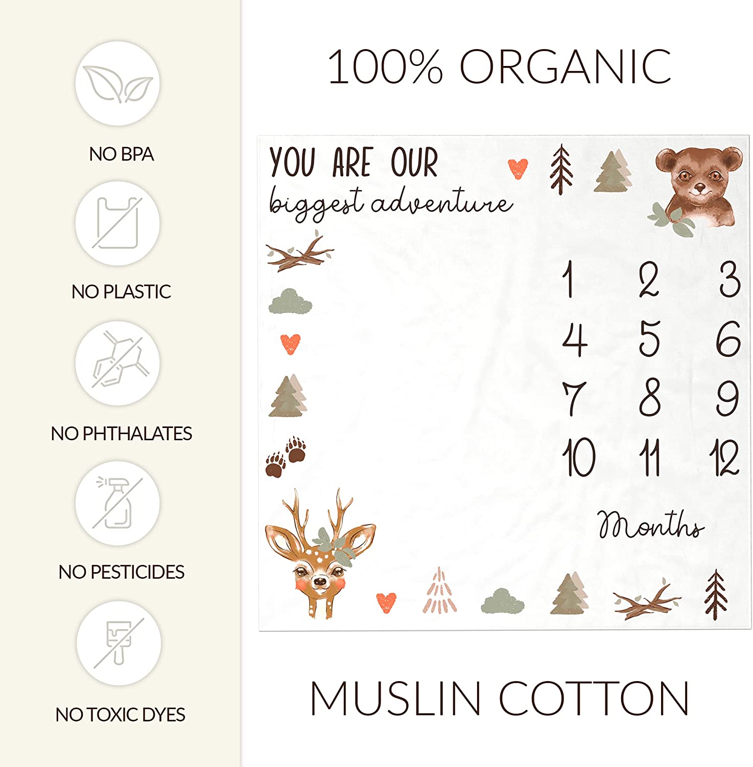 ZICOTO Modern Baby Milestone Blanket - Beautiful Woodland Friends Design for Personalized Monthly Baby Pictures - Cherish Your Adorable Babys Boy Or Girl Milestones Forever